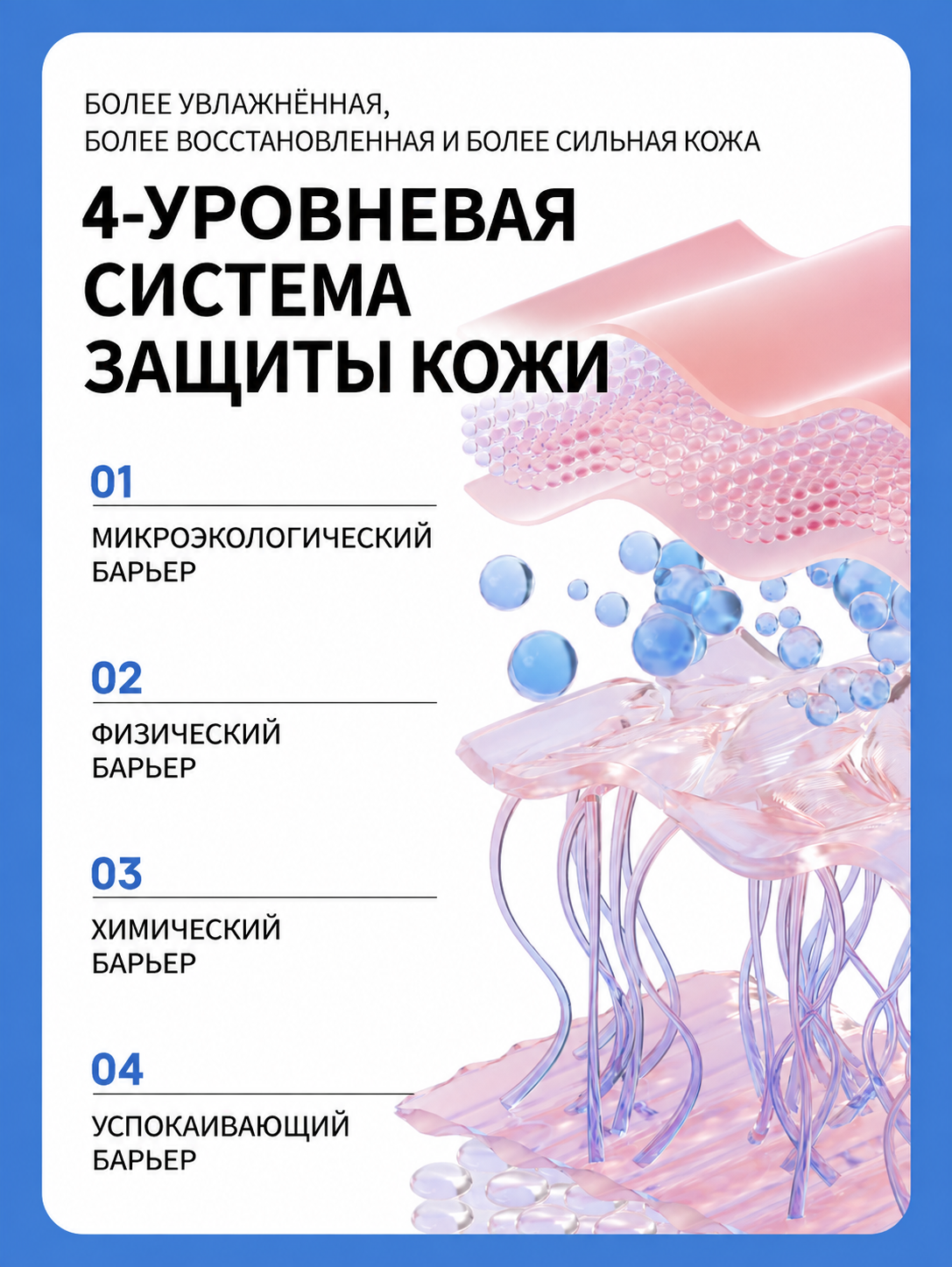 4-уровневая система защиты кожи