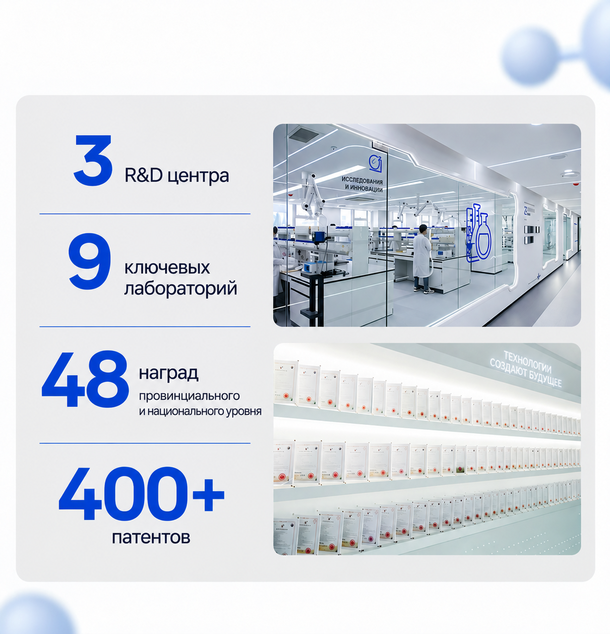 R&D-инфраструктура Dr.Alva: исследовательские центры, лаборатории, награды и патенты